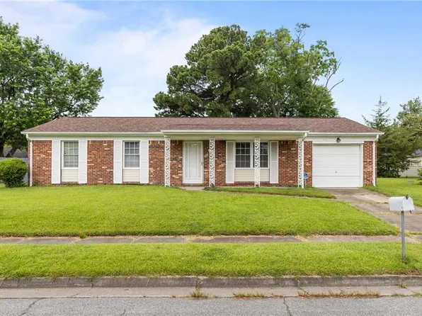 1120 Sean Dr, Chesapeake, VA 23323