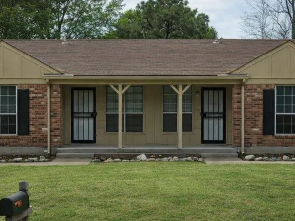 5655 Myers Rd, Memphis, TN 38115