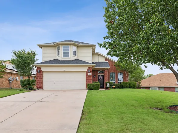 2529 Big Spring Dr, Fort Worth, TX 76120