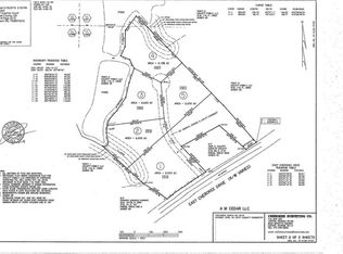 7927 E Cherokee Dr LOT 0, Canton, GA 30115
