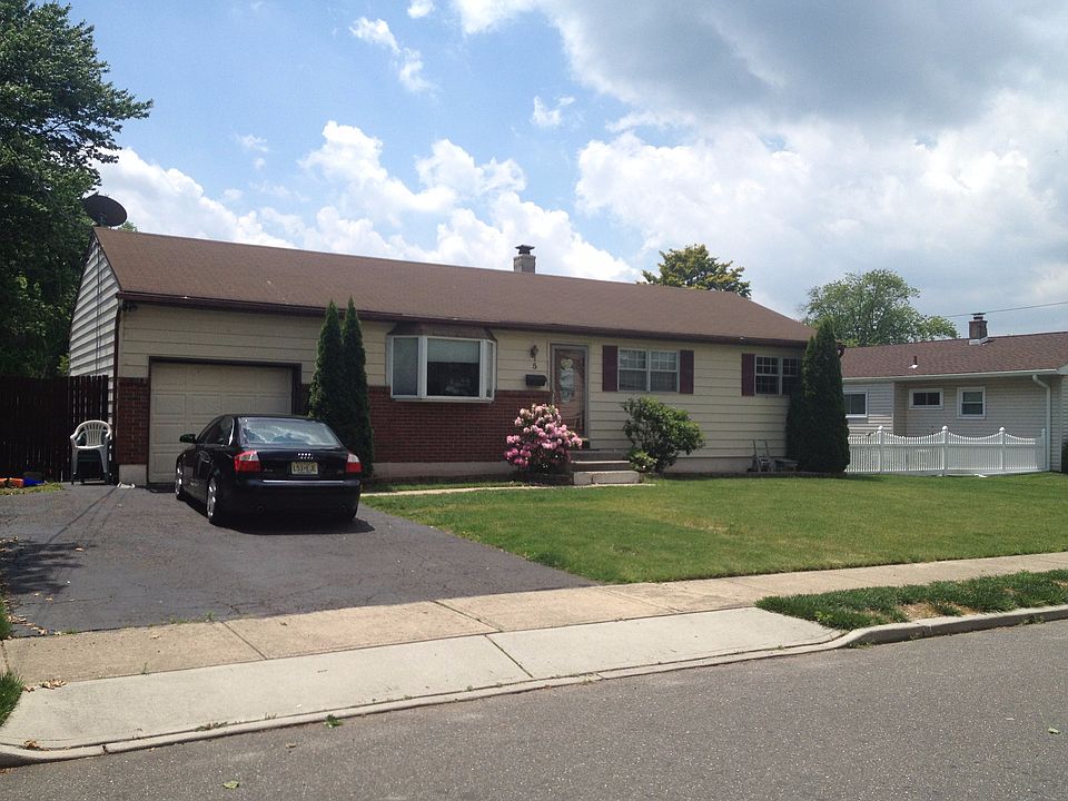 Property Front View