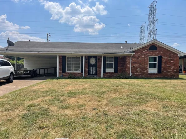 1289 Eason Ave, Memphis, TN 38116