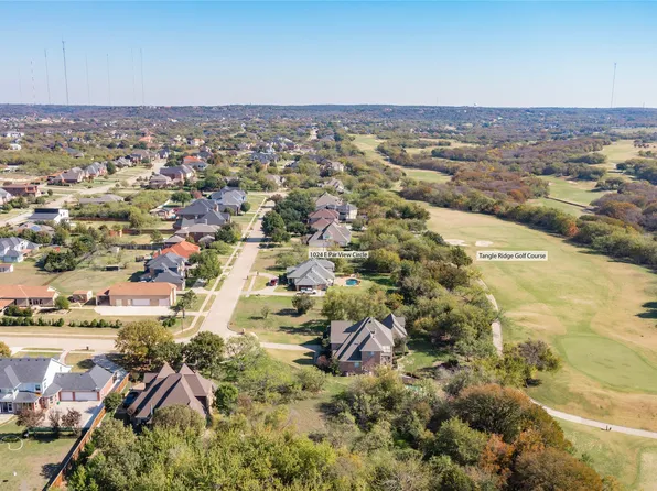 1024 E Par View Cir, Cedar Hill, TX 75104