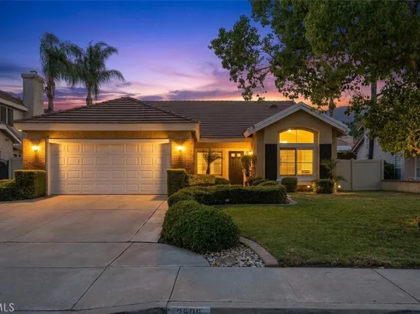 28346 Saffron Ave, Highland, CA 92346