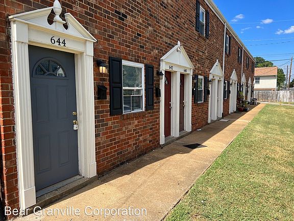 2nd image of 644 S Allen Ave #4302073
