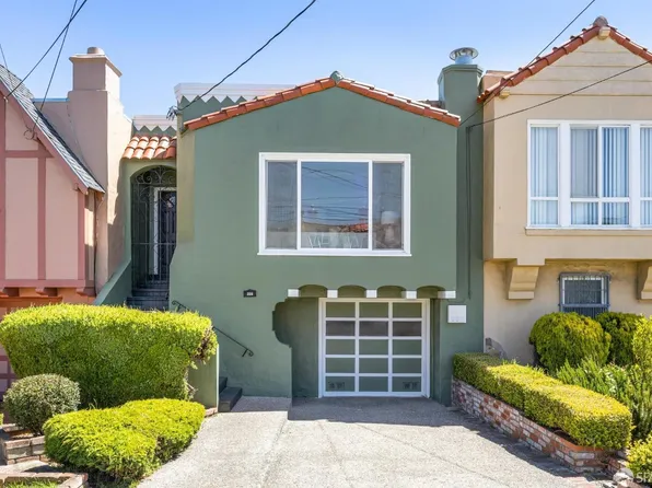 206 Mount Vernon Ave, San Francisco, CA 94112
