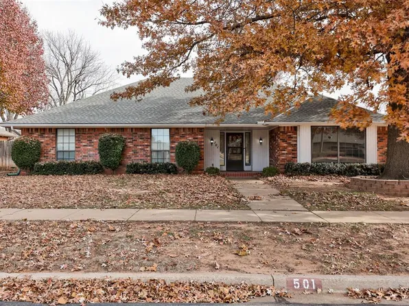 501 Quail Ridge Rd, Norman, OK 73072