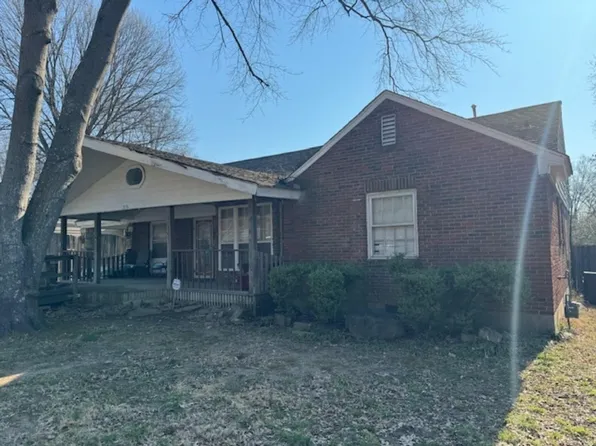 3574 Naylor Dr, Memphis, TN 38128