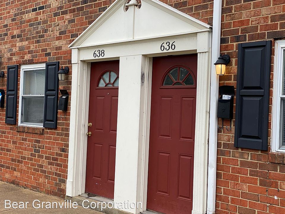 1st image of 634 S Allen Ave #9222971