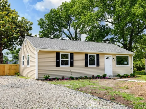 1905 Hechler St, Richmond, VA 23223