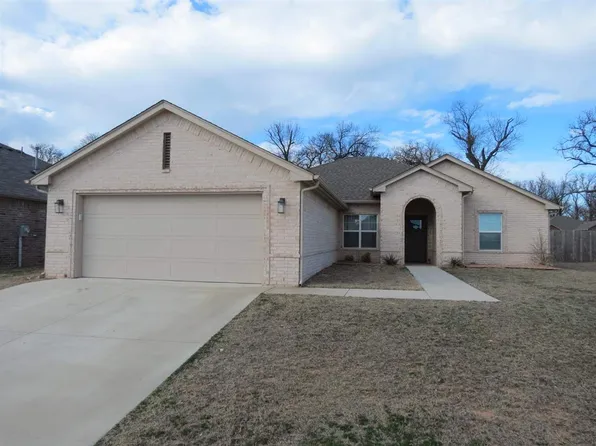533 E Kinder Wells Blvd, Perkins, OK 74059