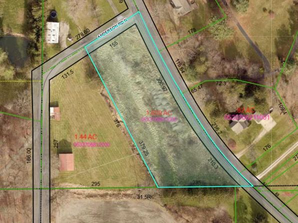 0 Possum Run Rd, Mansfield, OH 44903