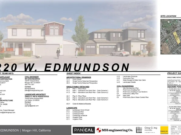 220 W Edmundson Ave, Morgan Hill, CA 95037