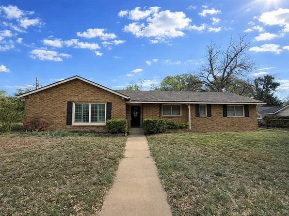 2130 Sul Ross St, San Angelo, TX 76904