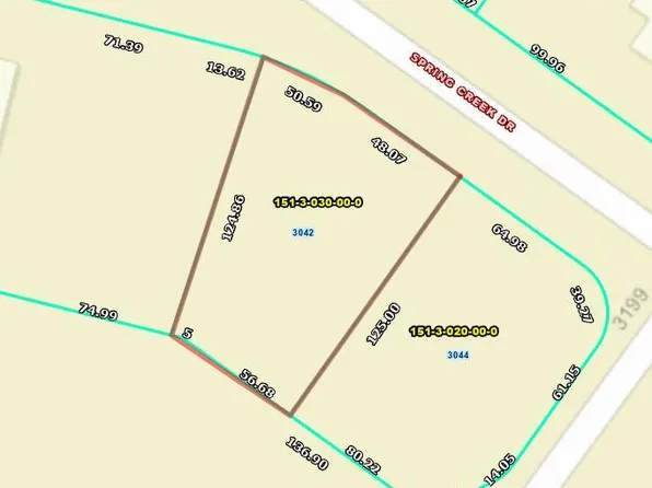3042 Spring Creek Drive, Hephzibah, GA 30815