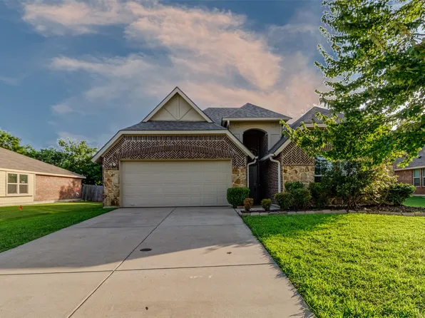 3207 Clear Springs Dr, Forney, TX 75126