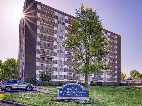 1100 Erie Ave, Evansville, IN