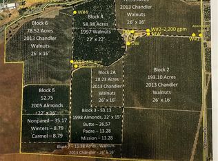 0 Rawson Rd, Gerber, CA 96035