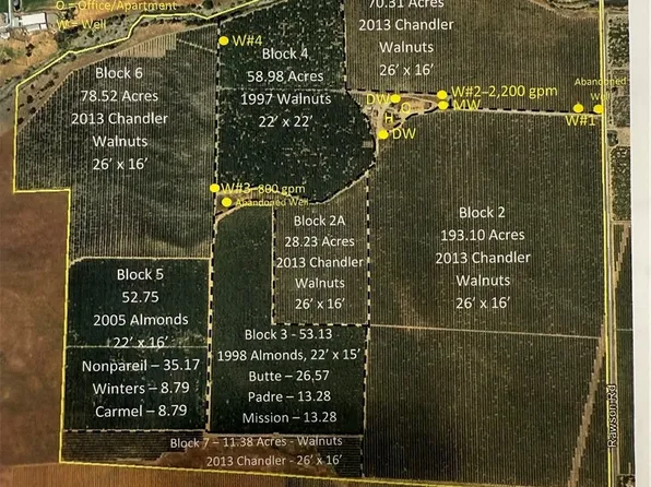 0 Rawson Rd, Gerber, CA 96035