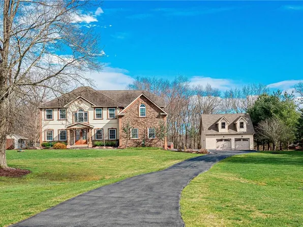 160 Gardnerville Road, New Hampton, NY 10958