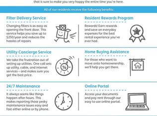 5999 Highview Pl, Shoreview, MN 55126