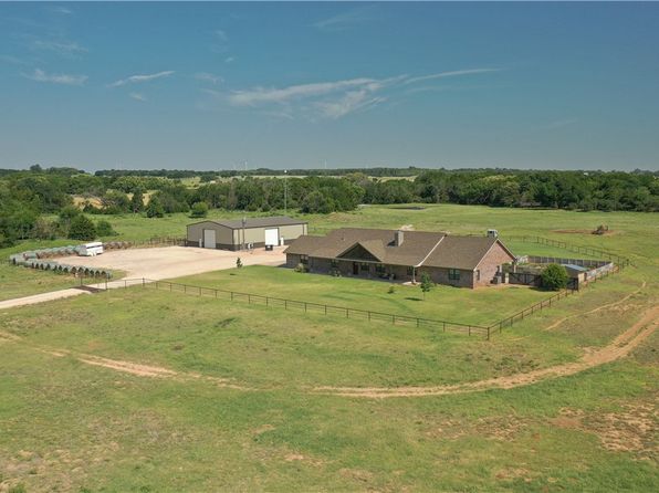 Cleo Springs Real Estate - Cleo Springs Ok Homes For Sale 