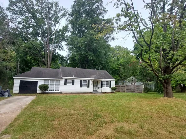 4125 Michael Rd, Memphis, TN 38116