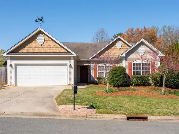 340 Bangor Dr, Winston Salem, NC 27107