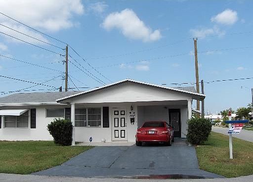 Largest Model in Community