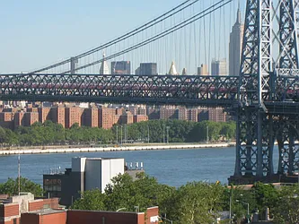 Rented by Broadway International Realty Corp