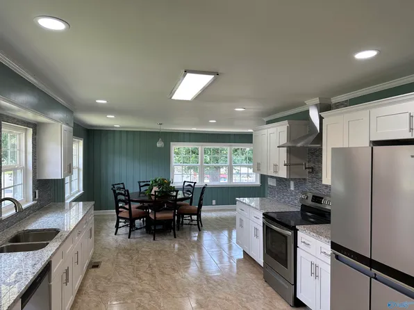 1100 Utica Pl, Birmingham, AL 35224