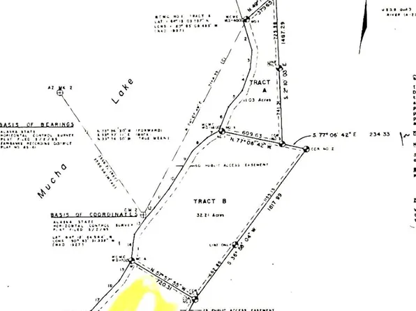 Nhn Mucha, Delta Junction, AK 99737