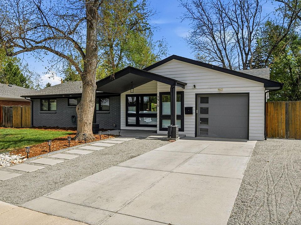 1st image of 2910 19th St