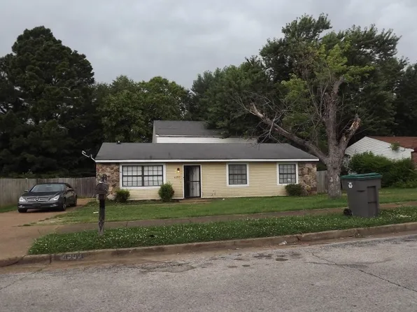 4353 Castle Heights Dr, Memphis, TN 38141