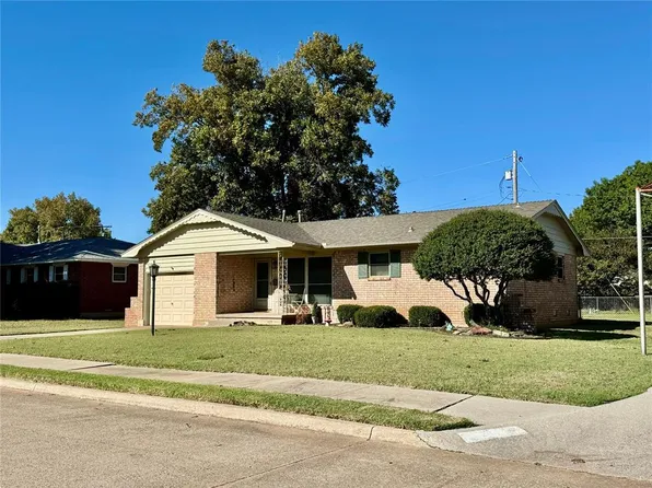 2103 W Randall Ave, Duncan, OK 73533