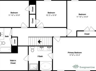 3636 Massey Ridge Ct, Raleigh, NC 27616