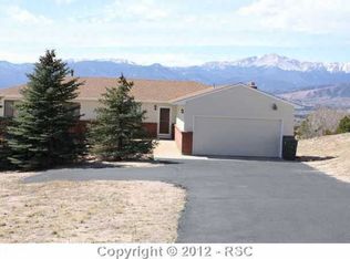 3019 Fuller Rd, Colorado Springs, CO 80920