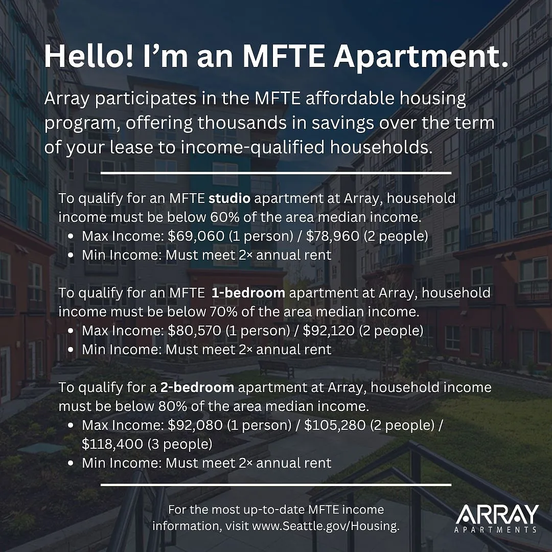 Floor plan 1 Bedroom 1 Bathroom MFTE
