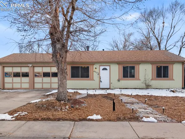 4225 Brightside Ct, Colorado Springs, CO 80916