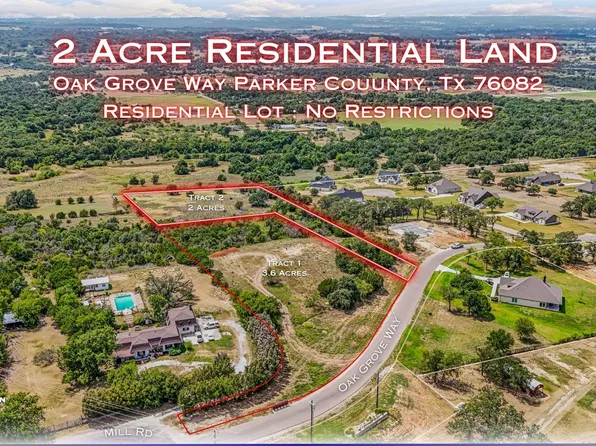 Oak Dr, Springtown, TX 76082