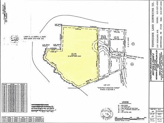 3rd image of Lakeside Dr #218