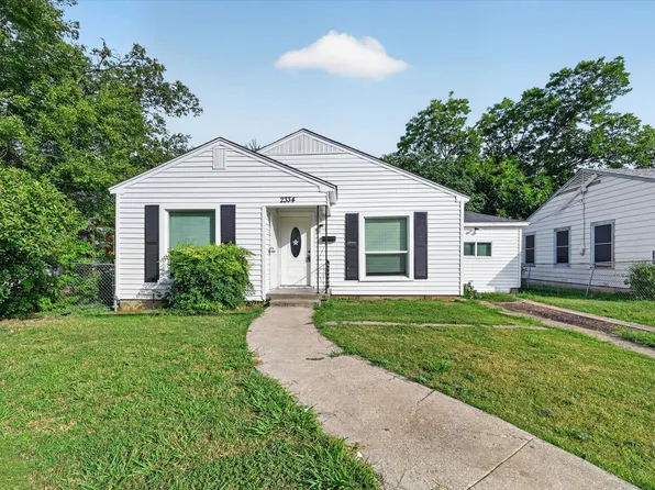 2334 Kathleen Ave, Dallas, TX 75216