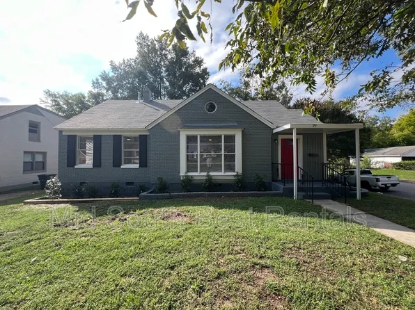 77 E Fernwood Ave, Memphis, TN 38109
