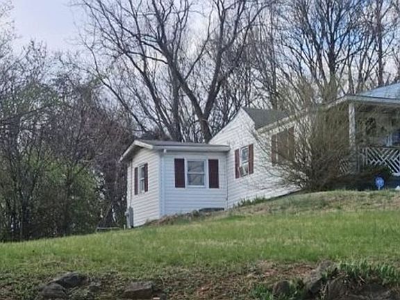 Property Side View