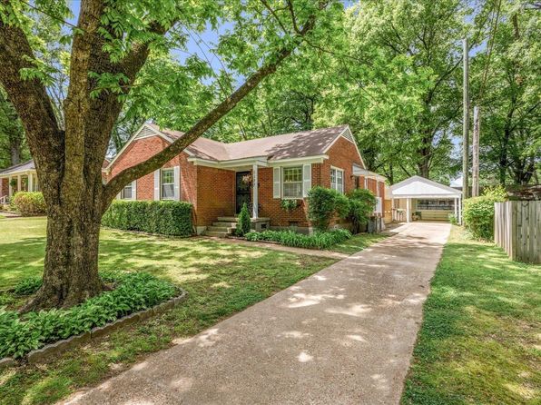 1177 Bluff Rd, Memphis, TN 38117
