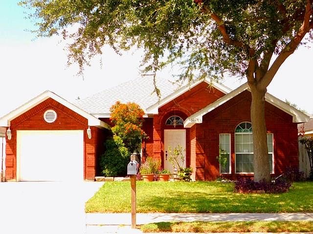 1st image of 3824 W Toucan Ave