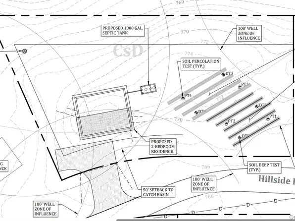 Hillside Road, Carmel, NY 10512