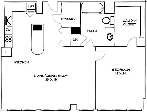 The Sterling Apartment Homes — Photo 33