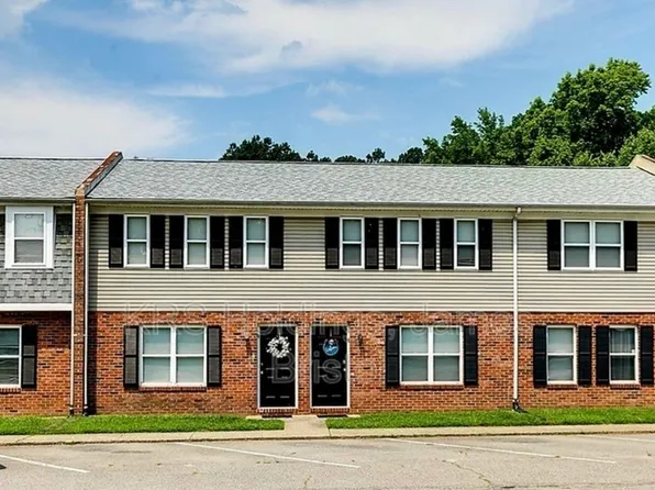 1400 Meridian Ave, Colonial Heights, VA