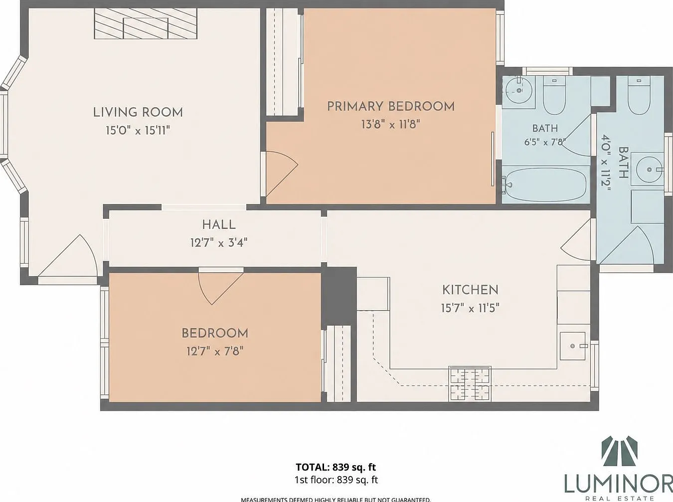 2 Bed 1.5 Bath in Sunnyside with laundry and garage — Photo 2